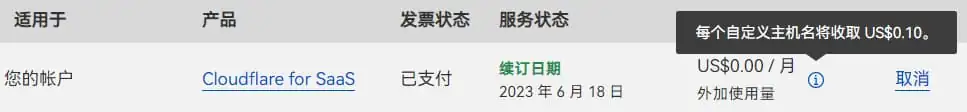 Cloudflare for SaaS 账单 Cloudflare for SaaS 账单